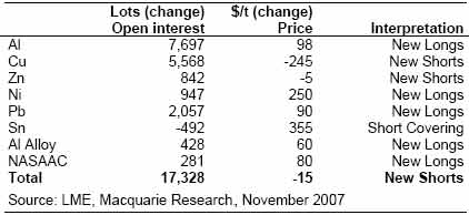 �������Ʒ�������ֲִ������𷵻�����