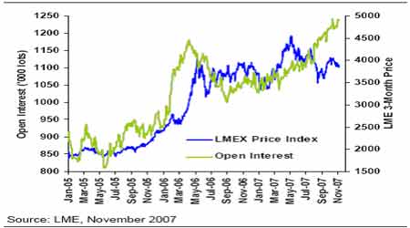 �������Ʒ�������ֲִ������𷵻�����