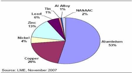 �������Ʒ�������ֲִ������𷵻�����