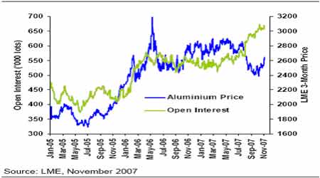 �������Ʒ�������ֲִ������𷵻�����