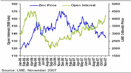 �������Ʒ�������ֲִ������𷵻�����(2)