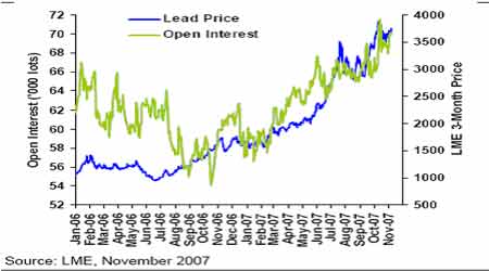 �������Ʒ�������ֲִ������𷵻�����(2)