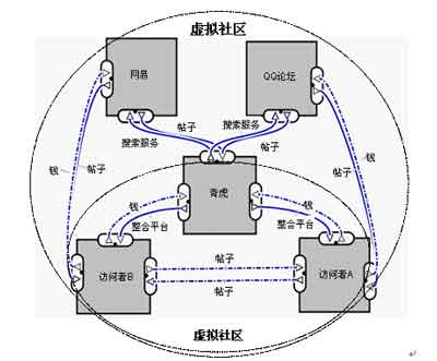 ͼ1