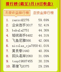灰狼赛评：锲而不舍 <wbr>