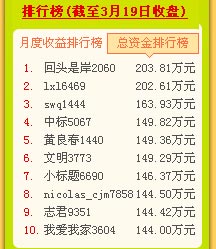 灰狼赛评：锲而不舍 <wbr>回头是岸掀翻女股神