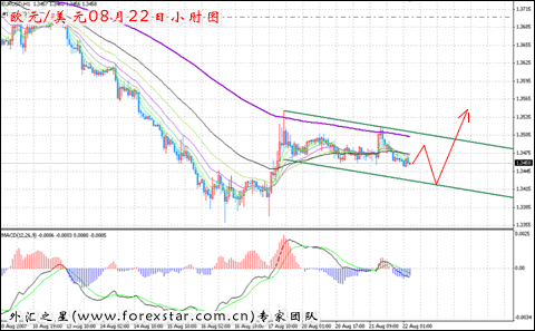 ���ɣ����߼���������ŷԪ�ȴ�ͻ��