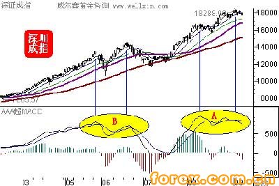 1837美国经济危机_...史上的六次金融危机(3)