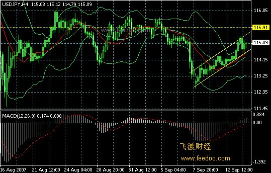 ��Ԫ:�м����µ�����