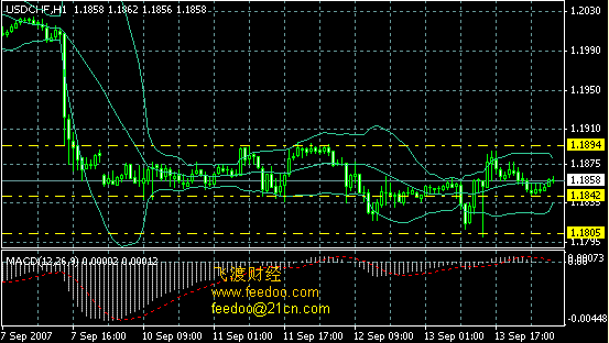 ���ʸ���ŷԪ����