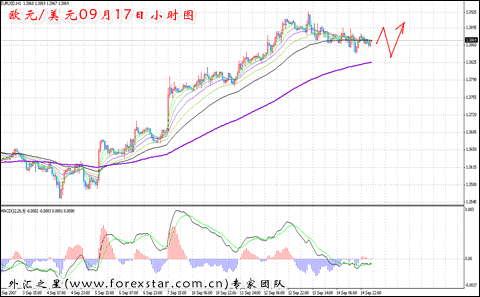 ���ɣ�ŷԪ��λ�����������ж���