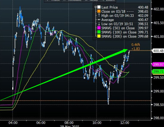 【欧股收盘】受意大利股指大涨带动,斯托克60