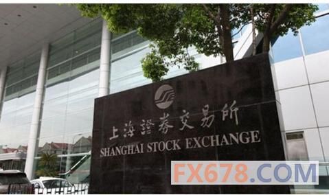 上交所:加强上证50ETF期权持仓限额管理