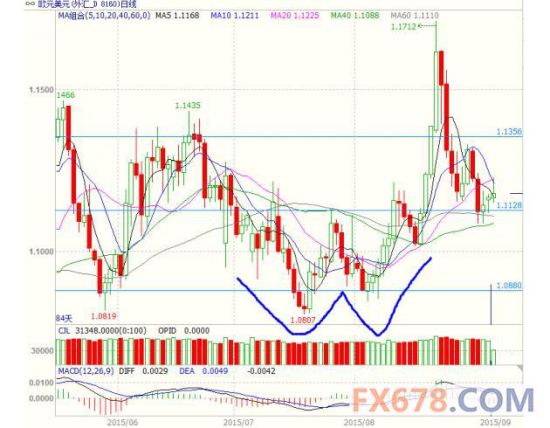 瑞士1930gdp_广东GDP比肩西班牙 快来看你的家乡跑赢了哪个国家(2)