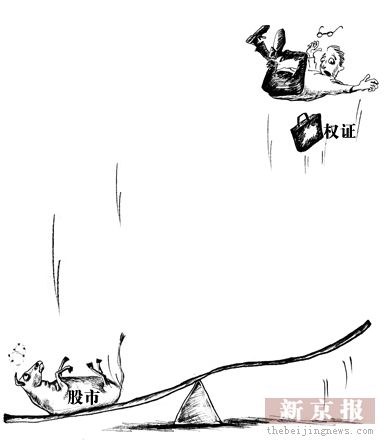 跟风炒权证无异于赌博 风险巨大散户慎入_权证