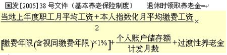你愿意怎样退休(2)