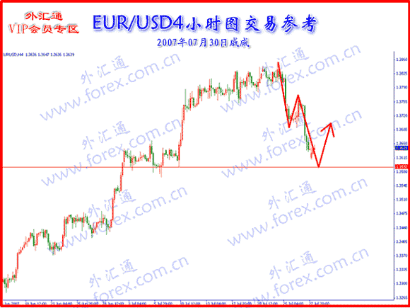 什么是gdp以年率计_黄金交易提醒 关注晚间美国GDP数据(2)