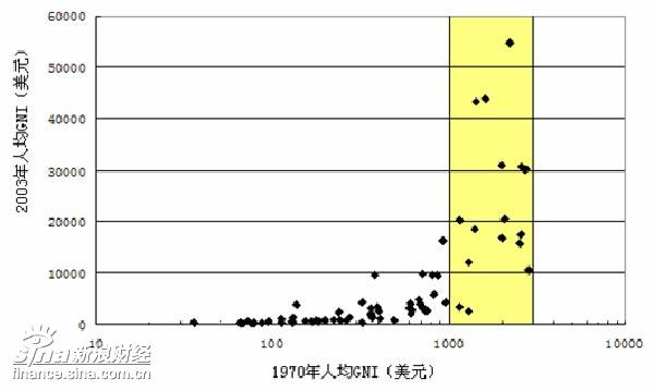 人口负债_从人口红利到人口负债,每个人都要偿还 北京时间