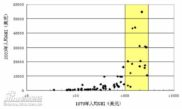 中国人口红利现状_2013人口红利