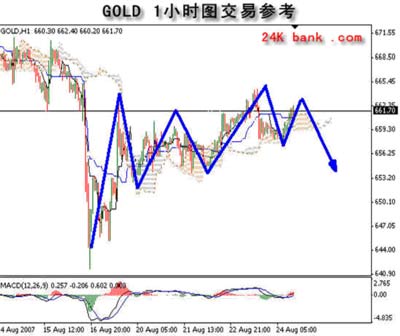 ��־��ֲ�����쳻��������ս����