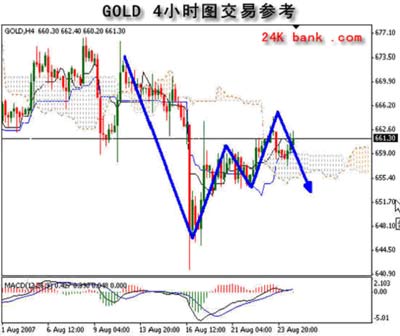 ��־��ֲ�����쳻��������ս����