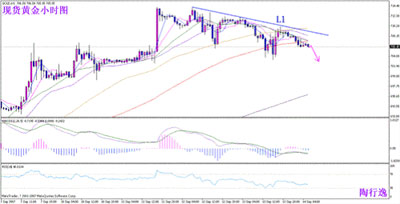 �ƽ��������۽������س�