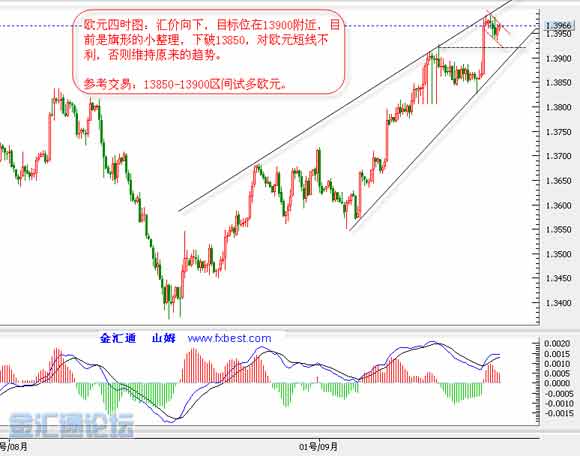 ɽķÿ�ջ���ʵս���������ճ���