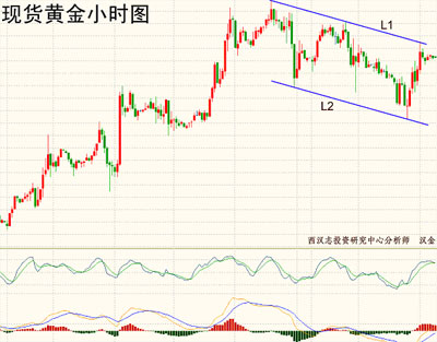 ����־��������Բ֮�ս�۽���������