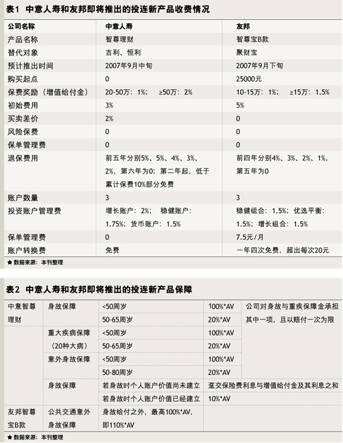 友邦深圳开展“防范非法金融活动宣传月”和“7·8全国保险公众球速体育- 球速体育官方网站- 球速体育APP下载- 助力世界杯宣传日”等宣传活动