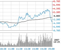 李嘉诚七次抛售南航股份
