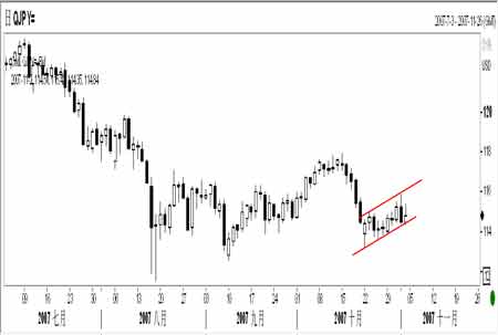 ���л�����������Ԫ����Ԫ���з��սϴ�