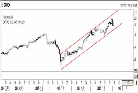 ���л�������Ԫ����������ѹ��