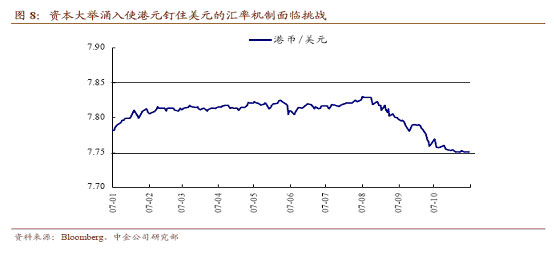 航空运输业自有新天地_行业研究