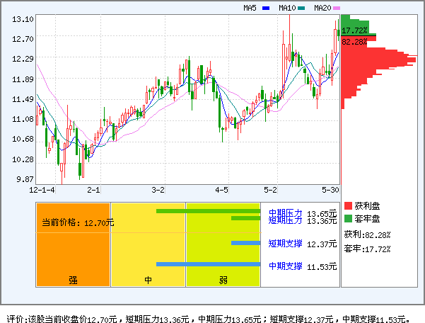 金新农_金新农饲料厂_金新农集团标志
