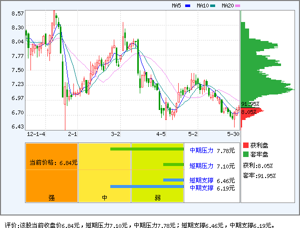 兖州太阳纸业GDP_兖州太阳纸业价格 兖州太阳纸业批发 兖州太阳纸业厂家