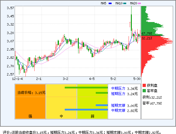 日照港和山钢是否纳入日照gdp_日照港携山钢集团设合资公司 打造精品钢基地
