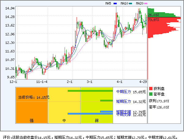 刚泰控股(600687)_风险评价