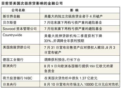 高职教育质量 切忌自说自金沙娱乐城- 金沙娱乐官网-金沙娱乐城APP【官网直营】话