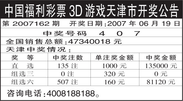 中国福利彩票3D游戏_滚动新闻