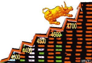 股市超过gdp就危险_股市总值大于GDP 这样对比还重要吗