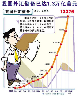 中国人口老龄化_西方称中国人口威胁