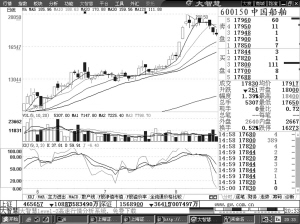 中国船舶配套网_中国船舶配套企业_中国船舶