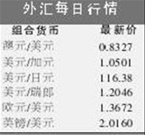 ���ÿ������