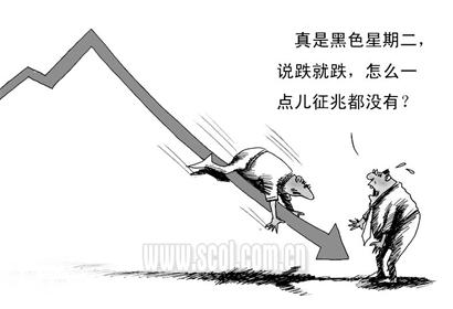 �������ȭ������CPI�����һ������