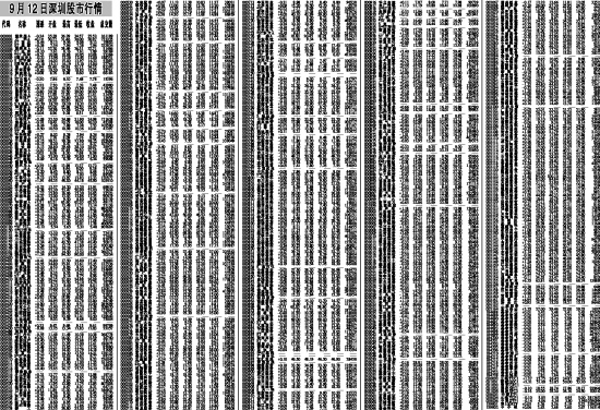 9月12日深圳股市行情_滚动新闻