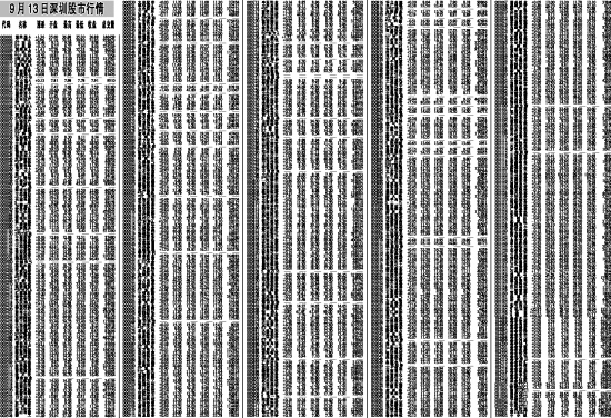 9��13�����ڹ�������