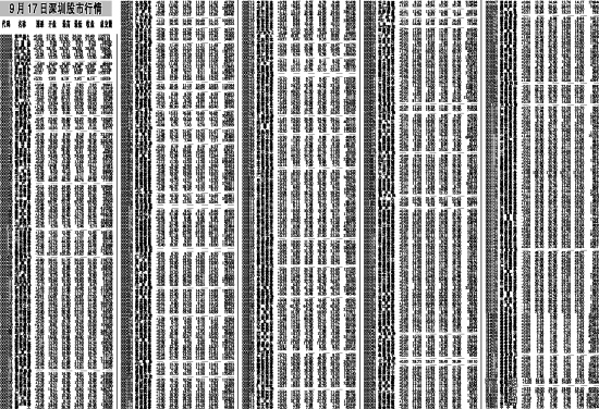9月17日深圳股市行情_滚动新闻