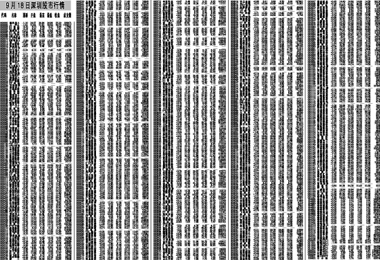 9月18日深圳股市行情_滚动新闻