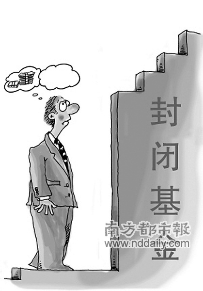 瑞福进取基金明日上市_滚动新闻