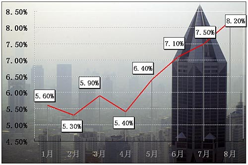 ʮ�������İ����κ���