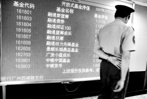 基金规模达流通市值35% 资产净值总计已超3万